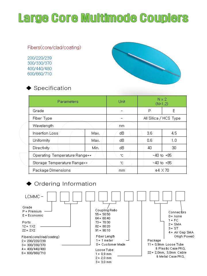 SOGT Home Page ::Large Core Coupler